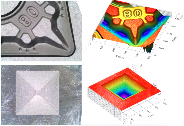 Ceramics processing with the laser